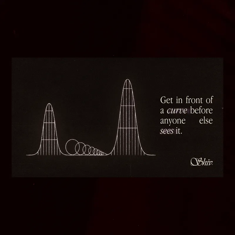 shiv get in front of a curve before anyone else sees it graphic